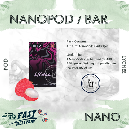 Nano Neo V2 Pod